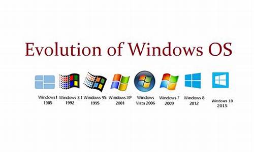 _windows installer 清理实用工具